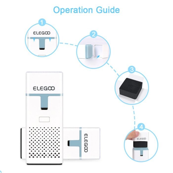 ELEGOO Mini Air Purifier (2 Pcs) - Operation Guide
