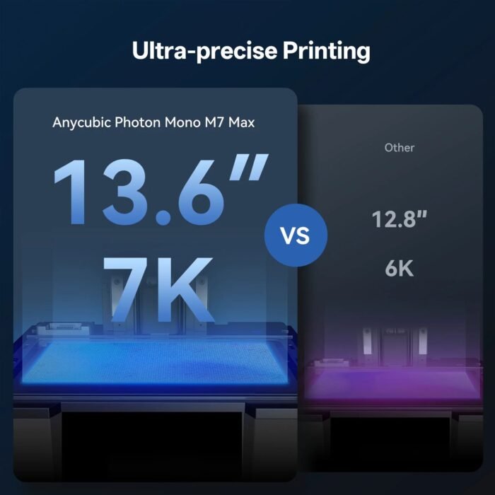 Anycubic Photon Mono M7 Max Resin 3D Printer | 7K | 298 × 164 × 300mm - Image 11