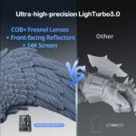 Anycubic Photon Mono M7 Pro Resin 3D Printer - Image 3