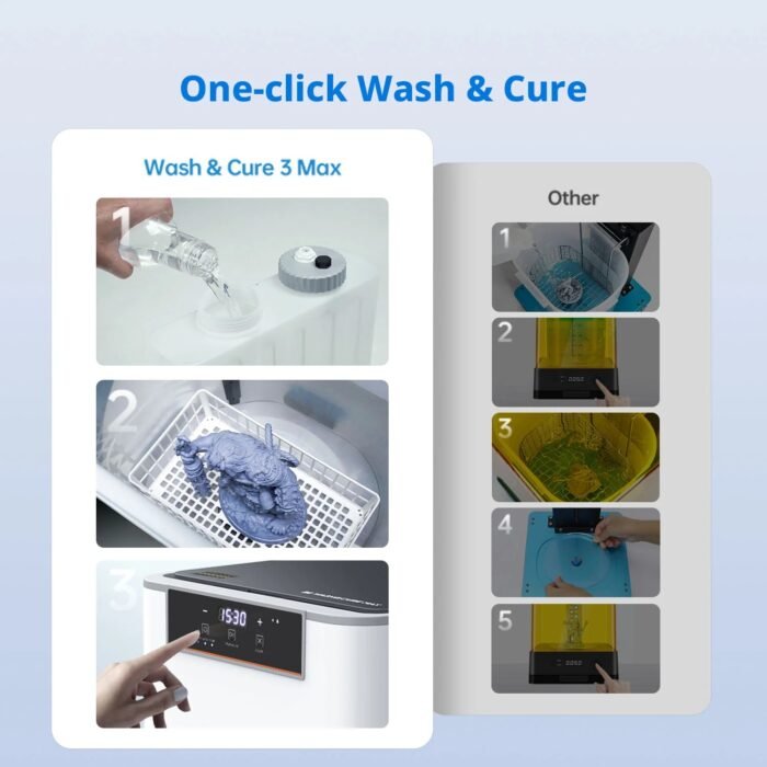 Anycubic Wash & Cure 3 Max | 305 × 165 × 300mm - Image 5