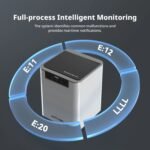 Anycubic Wash & Cure 3 Max - Image 7