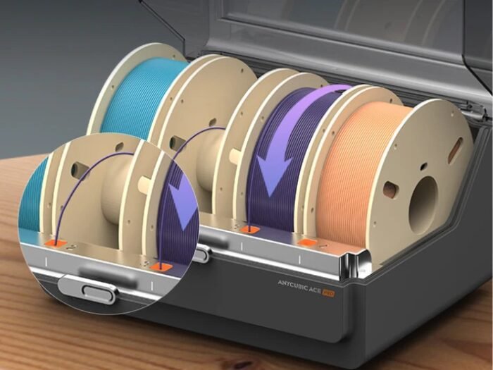 Anycubic ACE Pro for Kobra 3 Max 3D Printer - Image 4