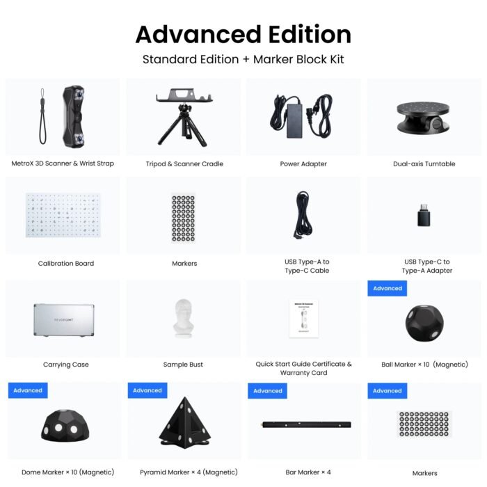 Revopoint MetroX Standard Edition: Blue Laser Line and Full-field Structured Light 3D Scanner - Image 3