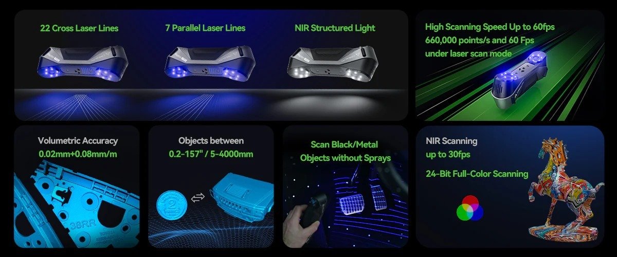 Creality Raptor Pro 3D Scanner - Feature Highlights