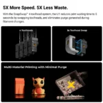 Snapmaker U1 3D Printer | 270 x 270 x 270mm³ - Image 2