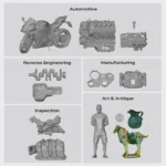 Creality Sermoon S1 3D Scanner - Image 7