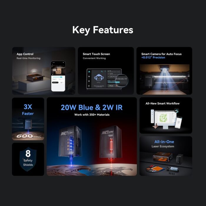 Creality Falcon A1 Pro 20W Laser Engraver & Cutter - Key Features