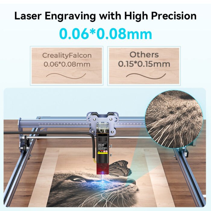 Creality CR-Falcon 10W Laser Engraver & Cutter - Laser Module Detail