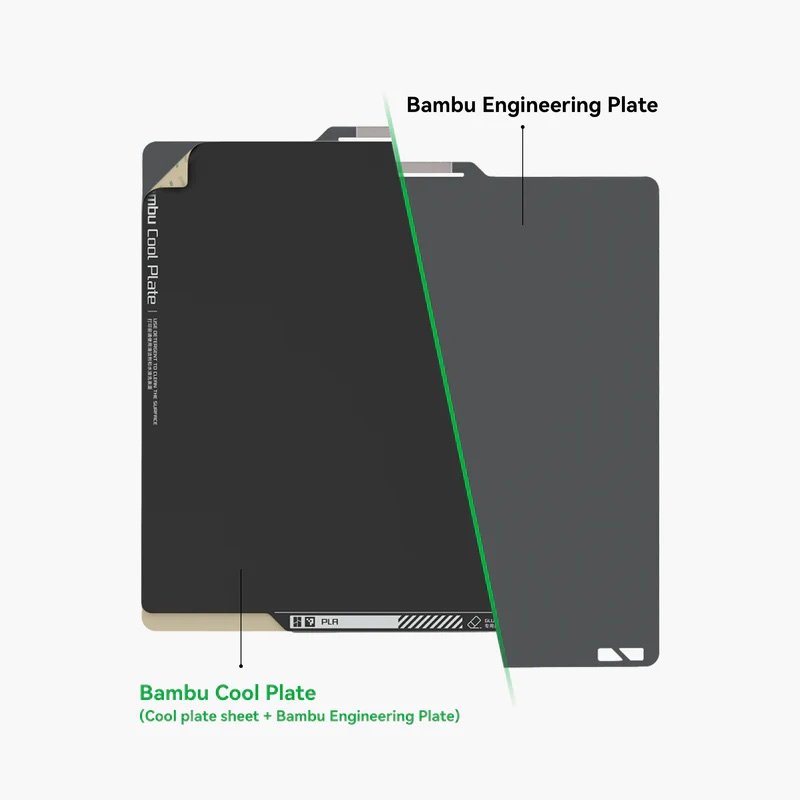Bambu Lab Cool Plate - A1/P1 Series (FAP001+FAP003) Bambu Lab Cool Plate - A1/P1 Series (FAP001+FAP003) - Image 1