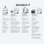 SPARKX i7 NANO 3D Printer (with CFS Nano) - Image 6