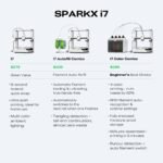 SPARKX i7 Color Combo 3D Printer (with CFS Lite) - Image 6