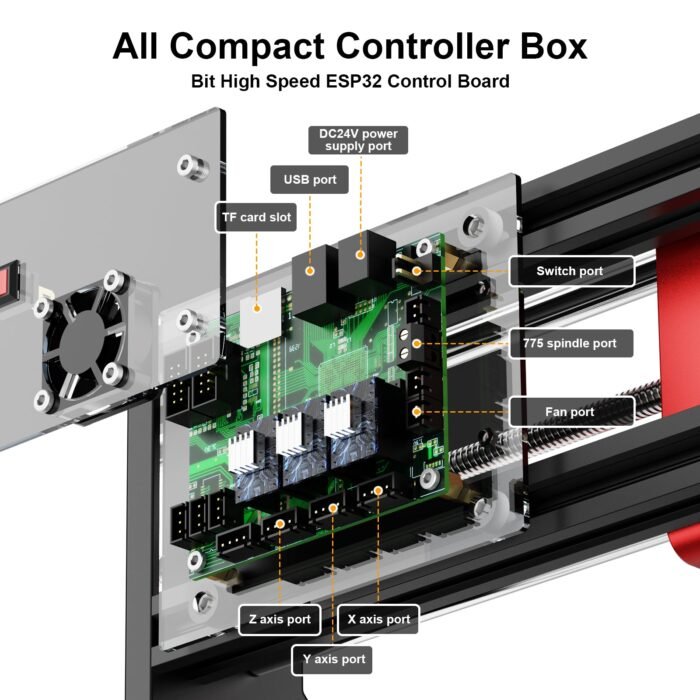 Twotrees TTC3018 Pro CNC Router Machine (Metal Version) - Image 5