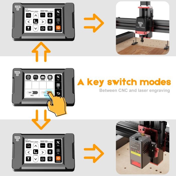 Twotrees TTC450 PRO CNC Router Machine - Image 6