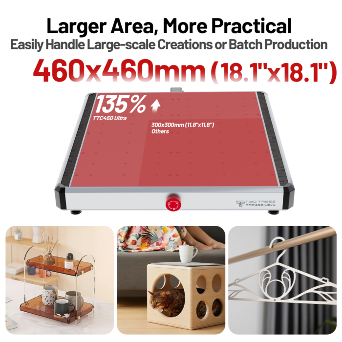TwoTrees TTC450 Ultra CNC Router Machine - Image 4