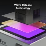 Anycubic Photon P1 Max Wave Release film layers above the 12K LCD screen cutting release force by 60 percent