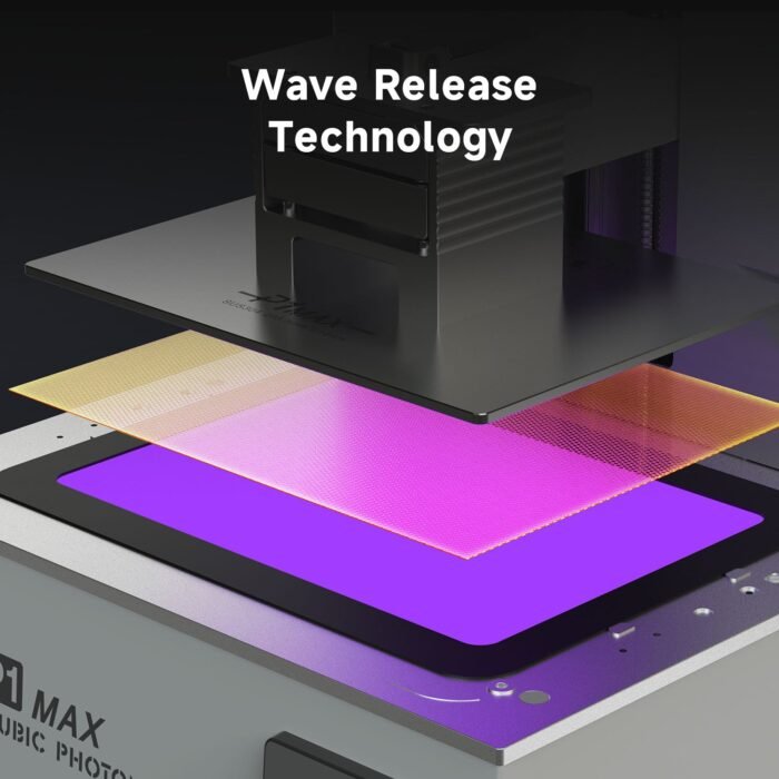 Anycubic Photon P1 Max Wave Release film layers above the 12K LCD screen cutting release force by 60 percent