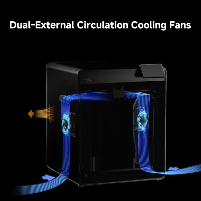 Anycubic Kobra S1 Max FDM 3D Printer airflow diagram showing dual external circulation cooling fans
