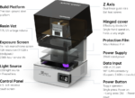 Anycubic Photon P1 Max component diagram showing build platform, 1.9L resin vat, 14-inch 12K screen, COB light source and control panel