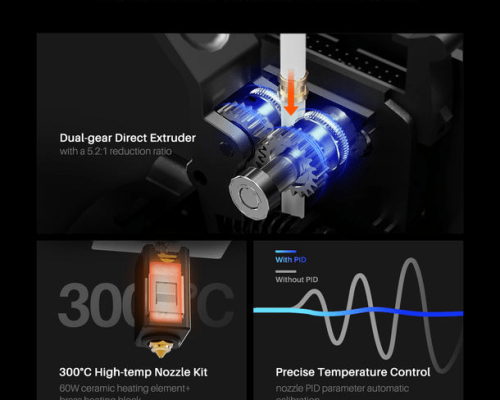 ELEGOO Neptune 4 Max FDM 3D Printer - Extruder Detail